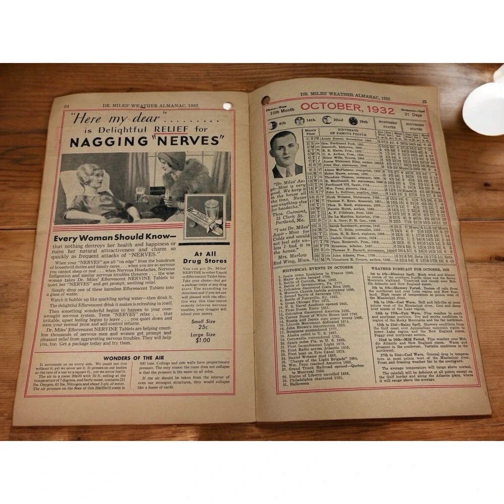Dr. Miles New Weather Almanac and Handbook of Valuable Information -1932